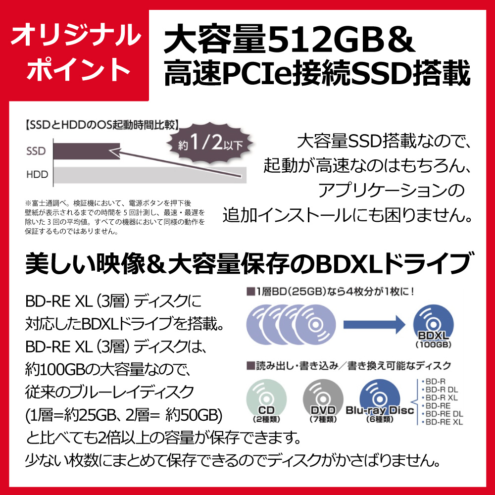 ノートパソコン LIFEBOOK AH76/F1 プレミアムホワイト FMVA76F1WB ［15.6型 /Windows10 Home /AMD  Ryzen /メモリ：8GB /SSD：512GB /Office HomeandBusiness /日本語版キーボード  /2021年春モデル］｜の通販はソフマップ[sofmap]