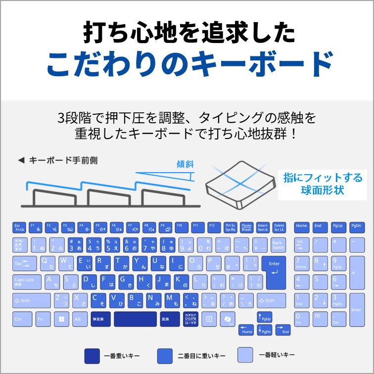 ノートパソコン FMV LIFEBOOK AH77/J3 ブライトブラック