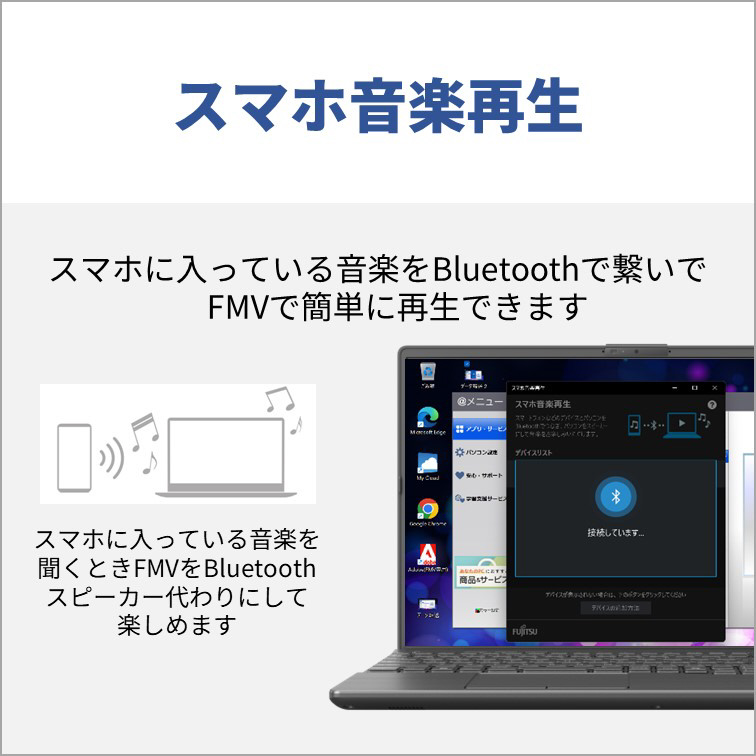 ノートパソコン FMV LIFEBOOK AH53/J3 ブライトブラック FMVA53J3B ［16.0型 /Windows11 Home /AMD  Ryzen 7 /メモリ：16GB /SSD：512GB /Office HomeandBusiness /日本語版キーボード  /2024年10月モデル］｜の通販はソフマップ[sofmap]