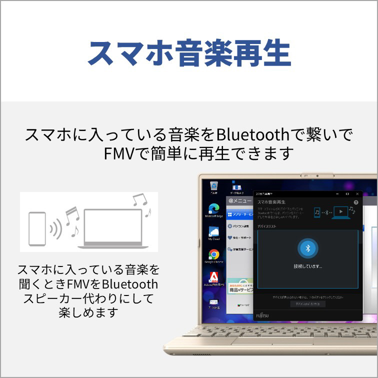 ノートパソコン FMV LIFEBOOK AH50/J3 ベージュゴールド FMVA50J3G