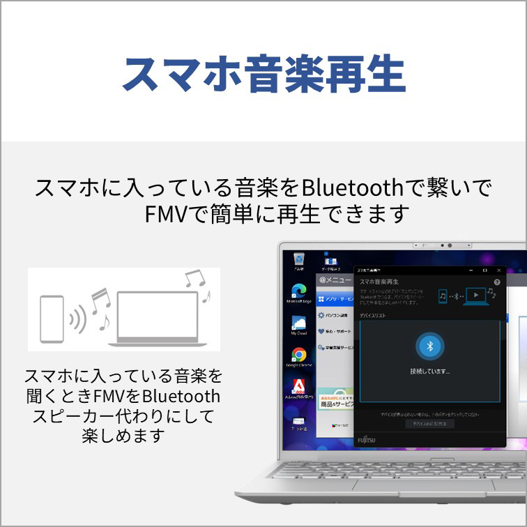 Windowsノート本体 LIFEBOOK CH55/J Fujitsu Windows11 SSD marshal_fmva0d00d-12421211