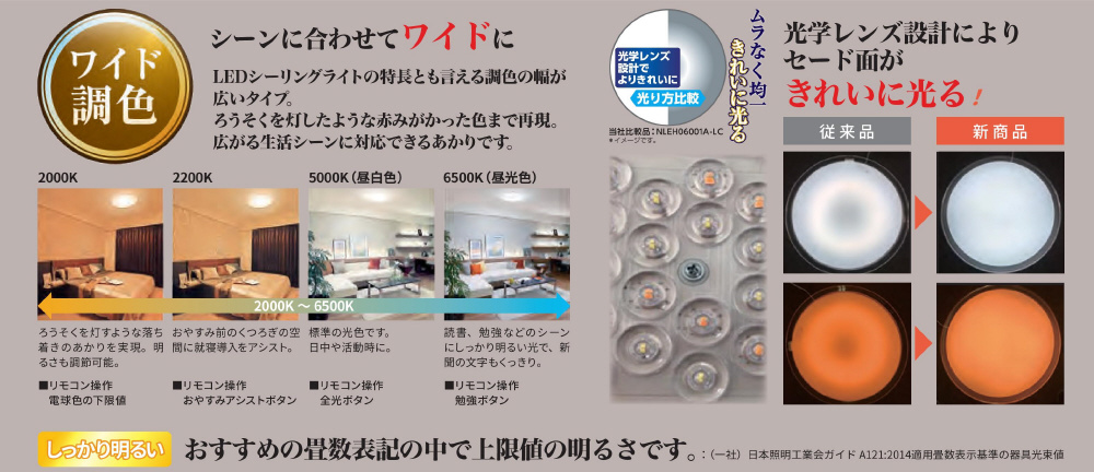 返品送料無料】 東芝 TOSHIBA LEDシーリングライト 調光タイプ 6畳 ...
