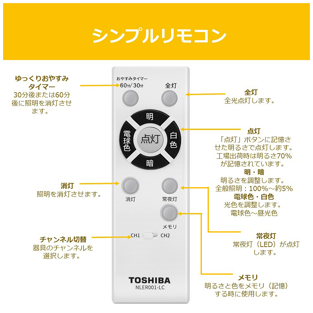 LEDシーリングライト NLEH08002E-LC ［8畳 /昼光色～電球色 /リモコン