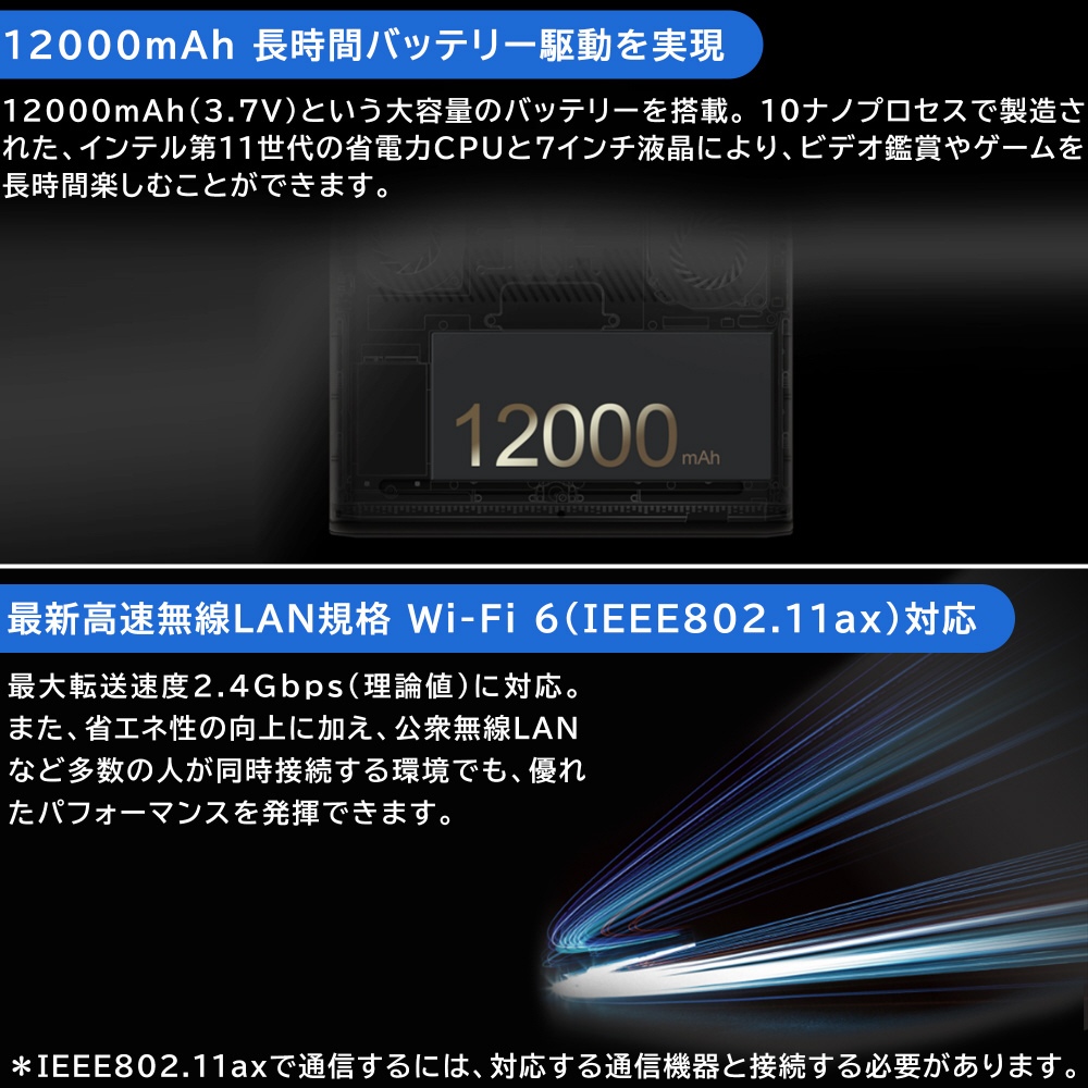 ONEGX1PJR-B10 ゲーミングノートパソコン OneGX1 Pro メタリックブラック ［7.0型 /intel Core i7  /SSD：1TB /メモリ：16GB /2021年2月モデル］