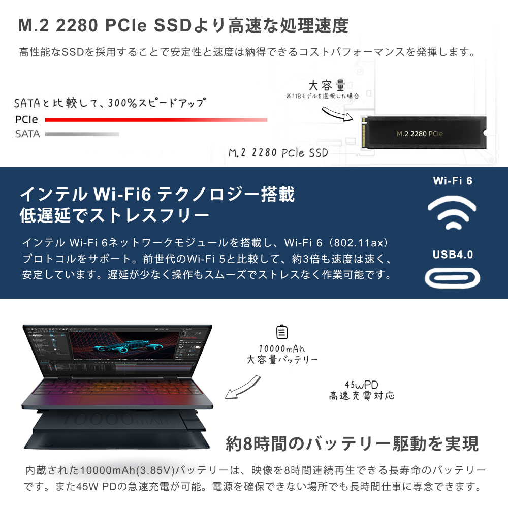 ノートパソコン OneMix4 ブラック ONEMIX4J-N5VR ［10.1型 /Windows11