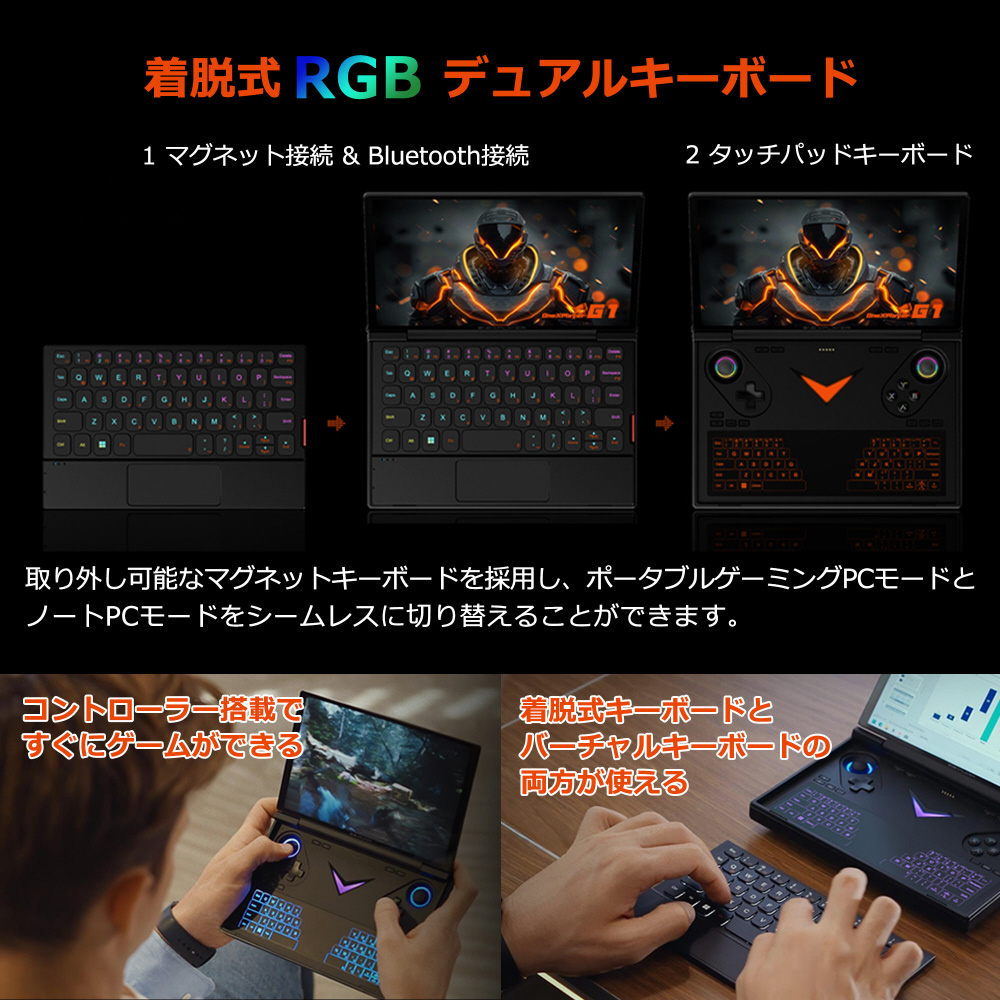 ONEXG1-376440 ポータブルゲーミングPC 8.8型 G1 ［Windows11