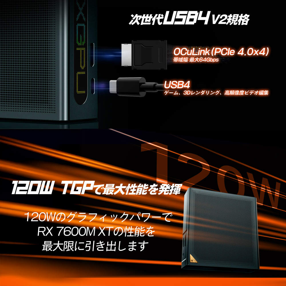 外付けGPUボックス USB-C(USB4)接続 ONEXGPU Lite ONEXGPULITE