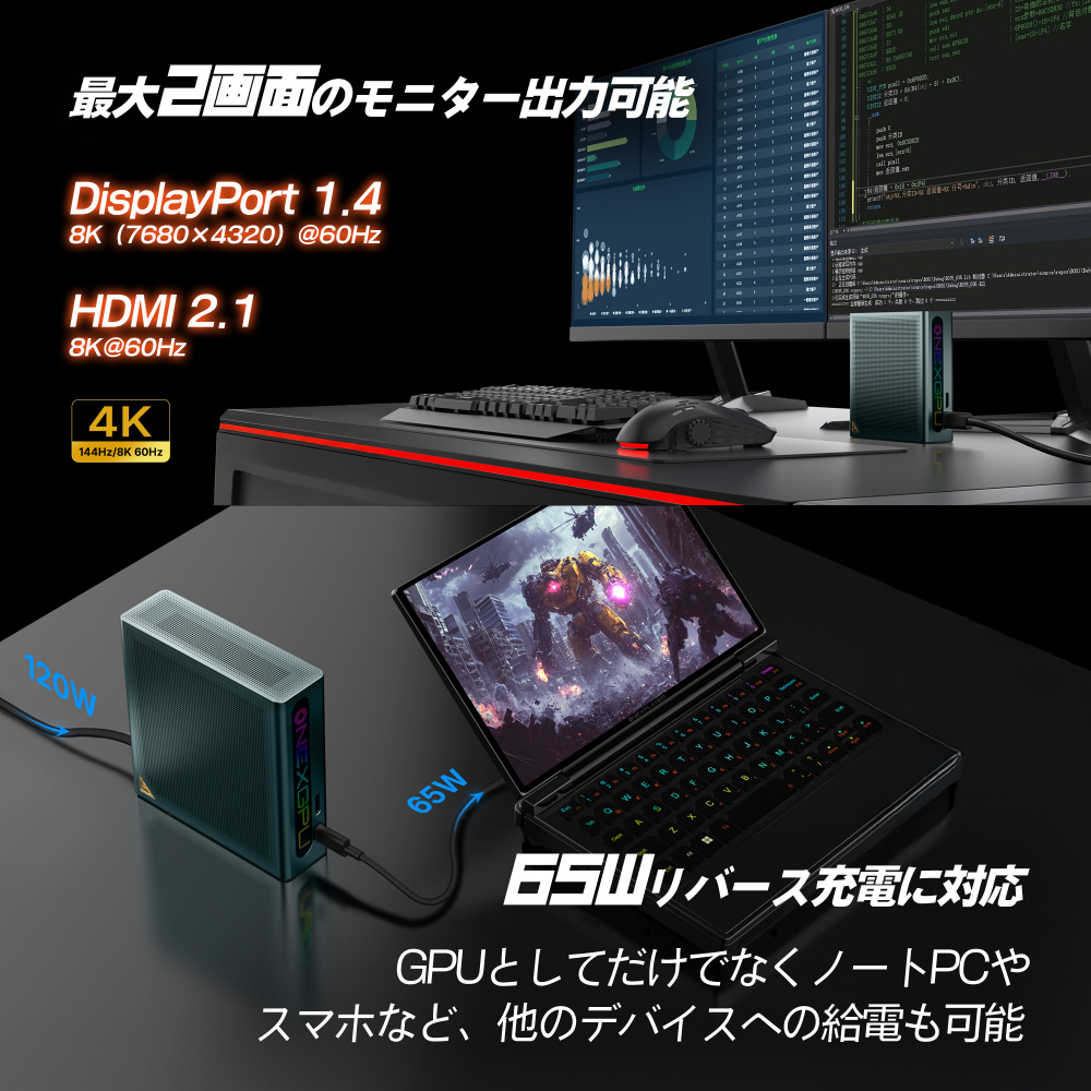 外付けGPUボックス USB-C(USB4)接続 ONEXGPU Lite ONEXGPULITE