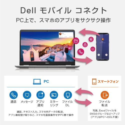 買取】ノートパソコン Inspiron 13 7391 2-in-1 ブラック MI753CP-9WHBC ［13.3型 /Windows10  Home /intel Core i5 /Office HomeandBusiness /メモリ：8GB /SSD：256GB  /2019年秋冬モデル］|DELL(デル)の買取価格｜ラクウル