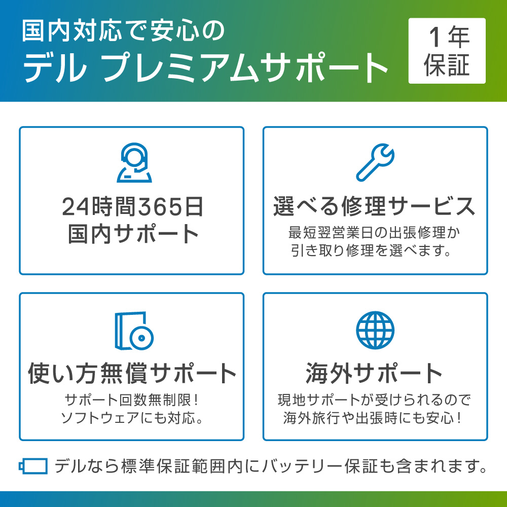 Ng385 Anhbcw ゲーミングノートパソコン New Dell G3 15 ホワイト 15 6型 Intel Core I7 Ssd 512gb メモリ 16gb 年夏モデル ゲーミングノートパソコンの通販はソフマップ Sofmap