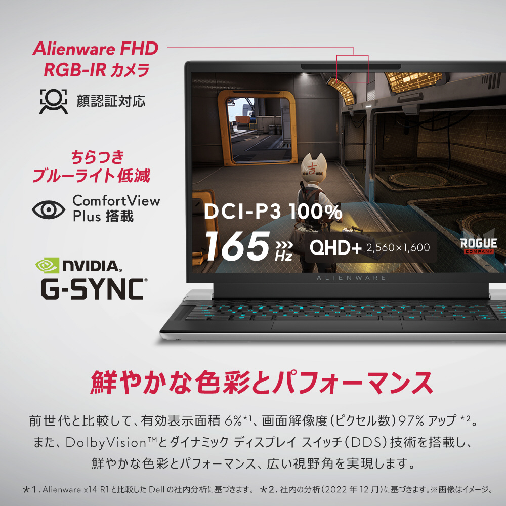 ゲーミングノートパソコン Alienware x14 R2 ルナシルバー NAX94