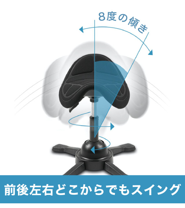 楽天市場】【1000円OFFクーポン】【予約】ホースライディング