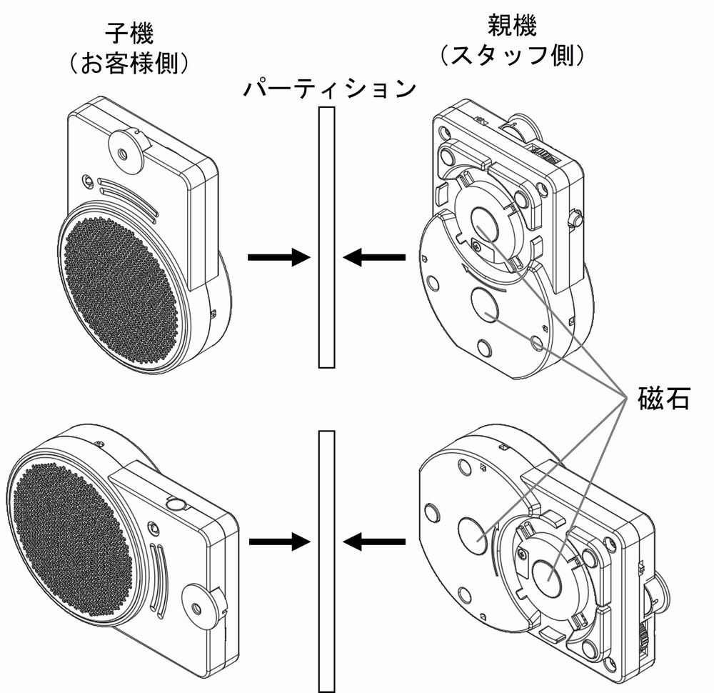 パーティション取付型双方向会話アシストシステム kicoeri（キコエリ