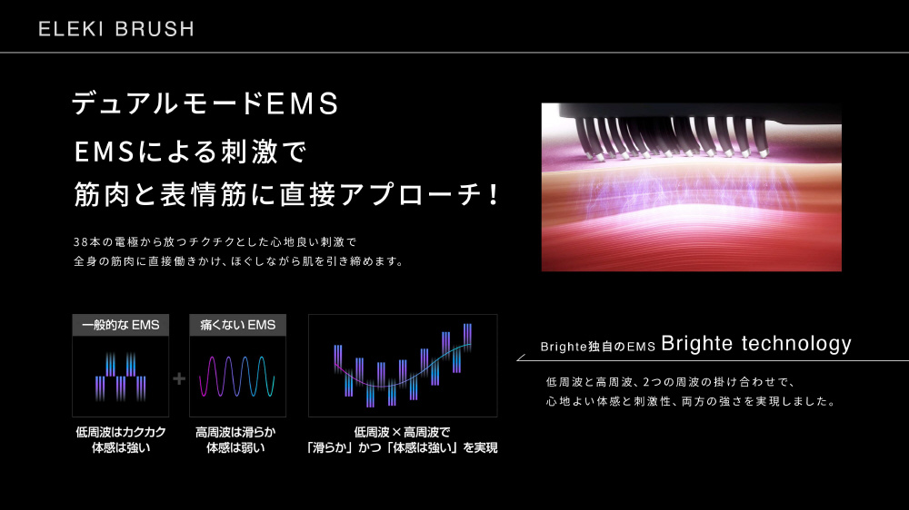 BRT-FS145 ブラシ型美顔器 ELEKI BRUSH(エレキブラシ)|の通販 BRT-FS145 ブラシ型美顔器 ELEKI BRUSH(エレキブラシ)|の通販