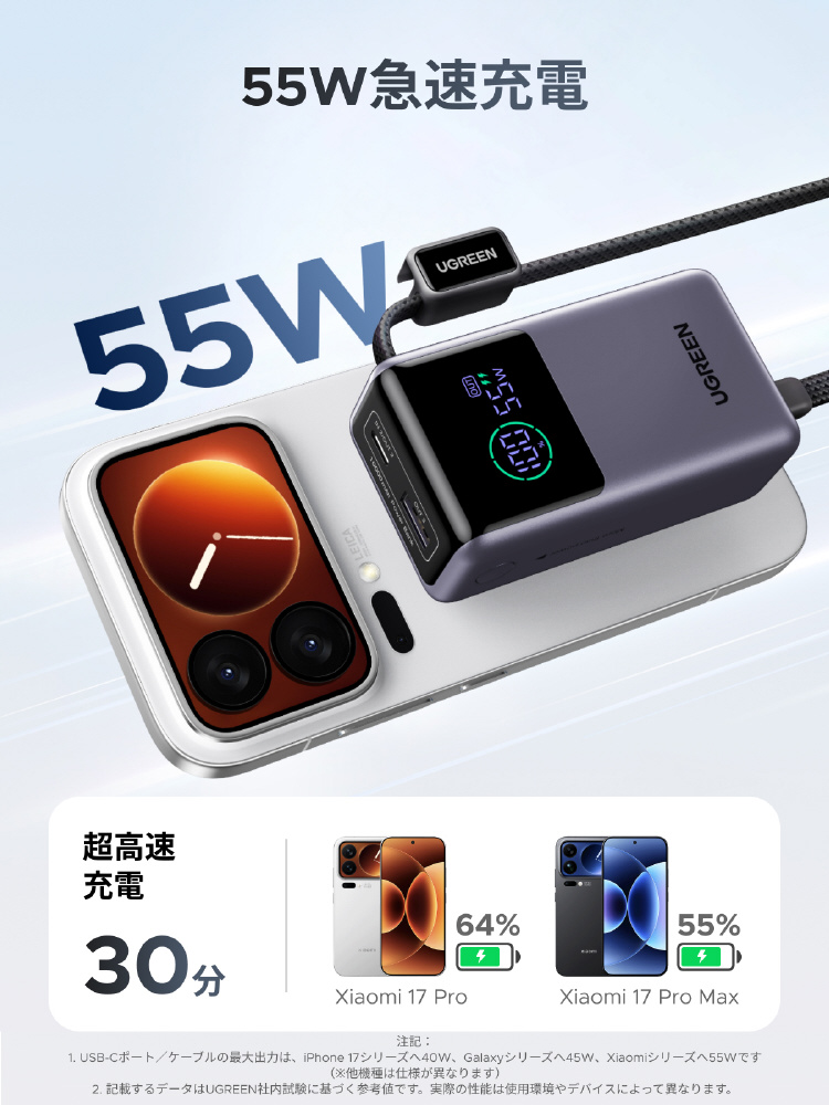 UGREEN Nexode 10000mAh USB-Cケーブル内蔵 モバイルバッテリー 55W
