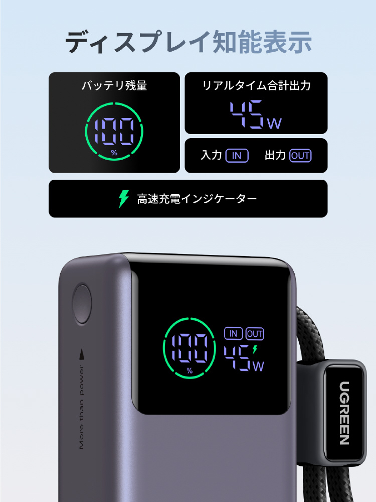 UGREEN Nexode 10000mAh USB-Cケーブル内蔵 モバイルバッテリー 55W