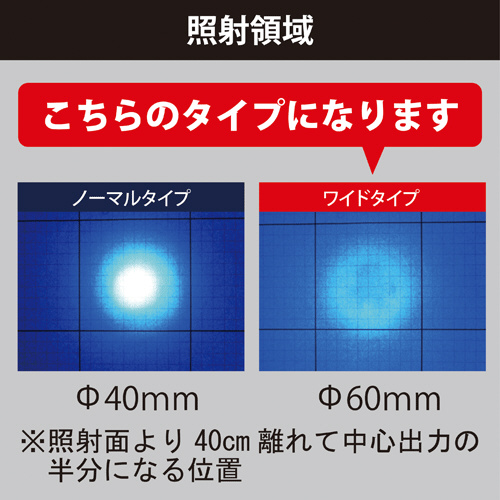 ブラックライト 375nm高出力(ワイド照射)乾電池タイプ UV-SU375-01W