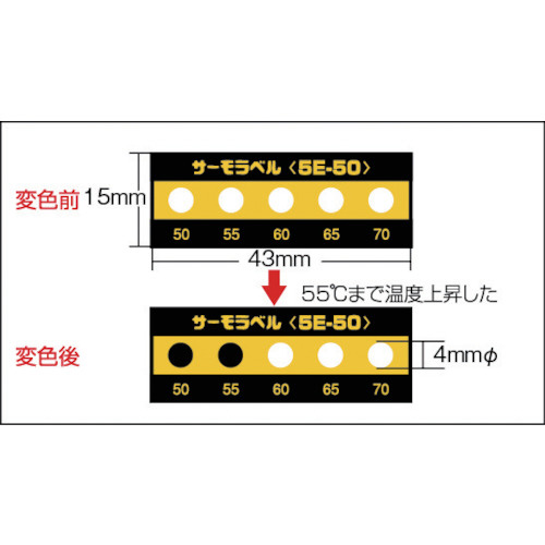 サーモラベル5点表示屋外対応型　不可逆性　75度　5E75 （1ケース20枚）