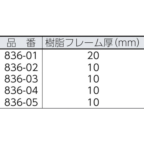 高輝度蓄光標識→通路誘導FL付C200級 83604｜の通販はソフマップ[sofmap]