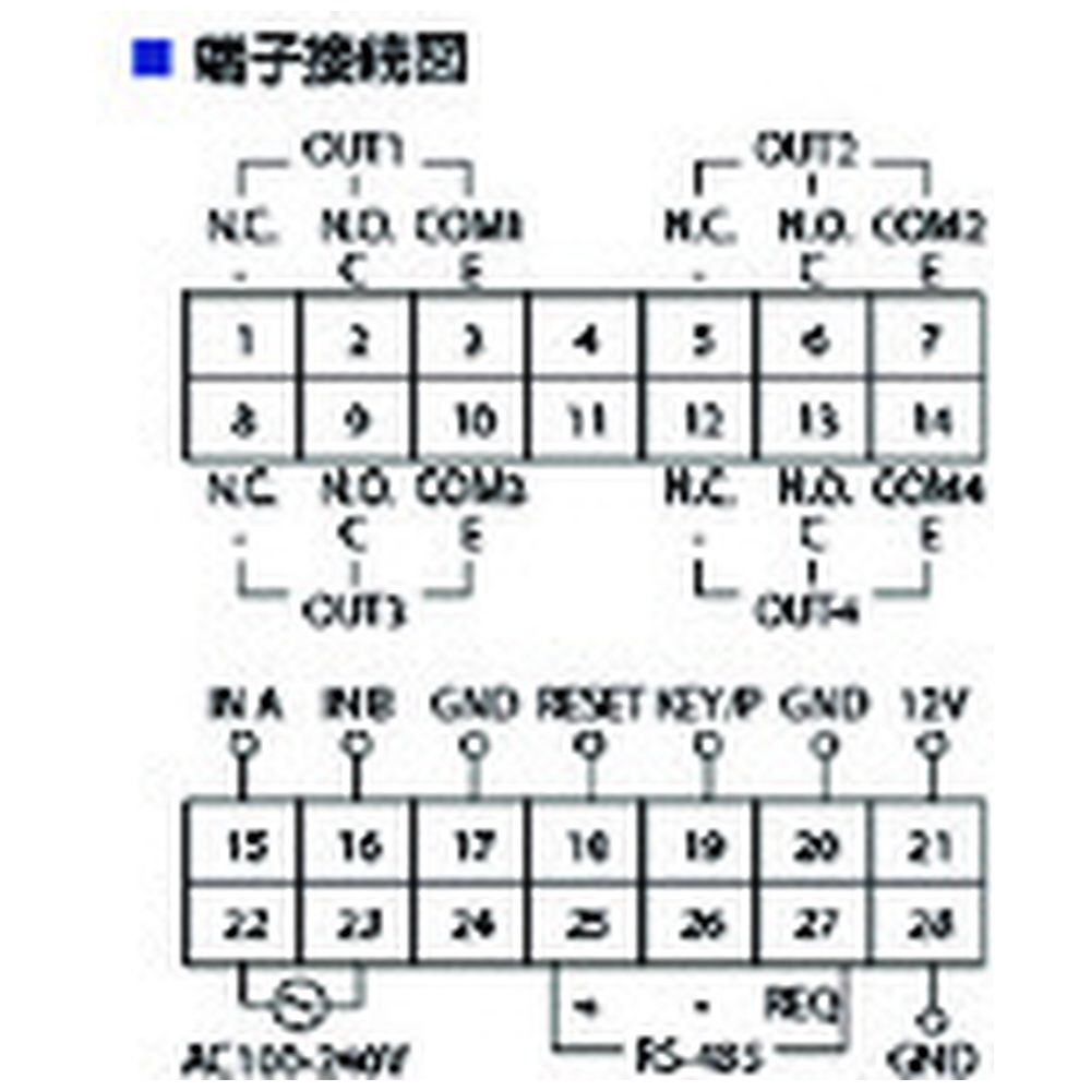 ライン精機　通信機能付　プリセットカウンタ E21-201