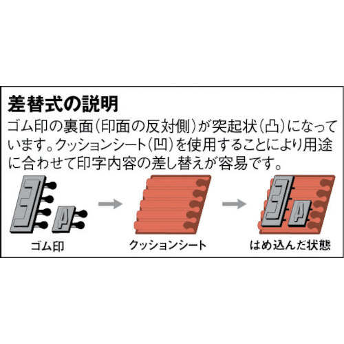 差替式ゴム印ユニラバーT-4(4mm)英数字・漢字セット 1730071