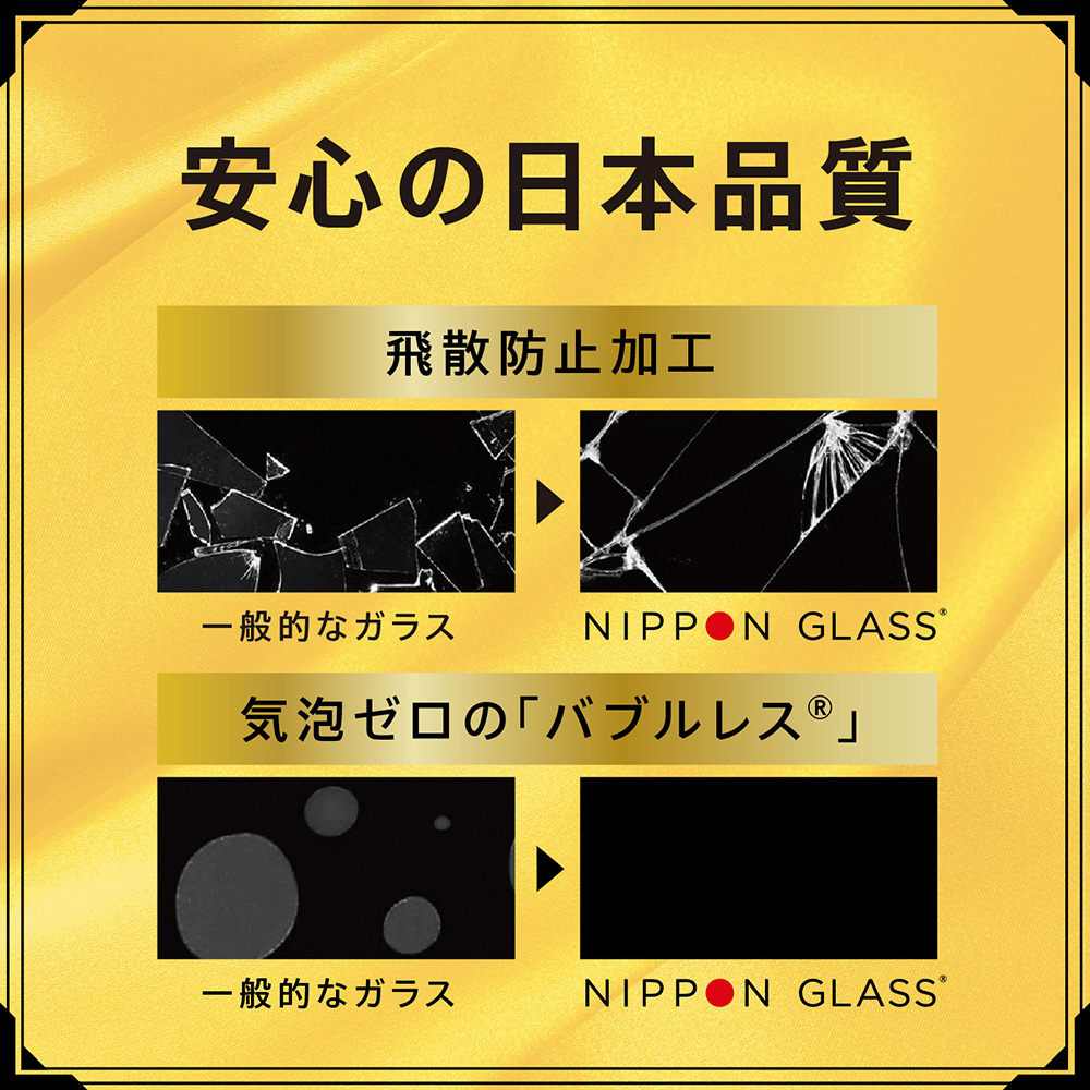 iPhone SE(第3世代 / 第2世代) / 8 / 7 [NIPPON GLASS] 史上最極 3D ...