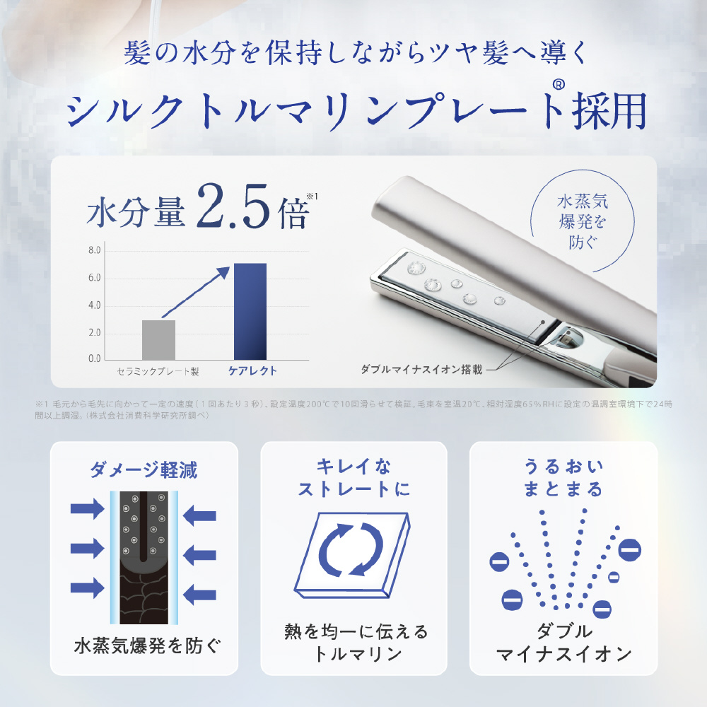 carelect ケアレクト スムースケアアイロン CR-S01 NB ネイビー