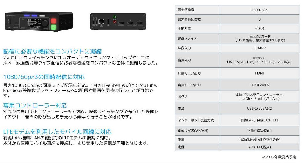 LiveShell W Cerevo CDP-LS05A｜の通販はソフマップ[sofmap]