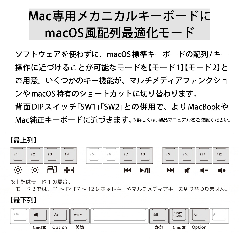 キーボード Maestro TKL(静音赤軸)(Mac/Windows11対応) AS-KBM91/SRGBA