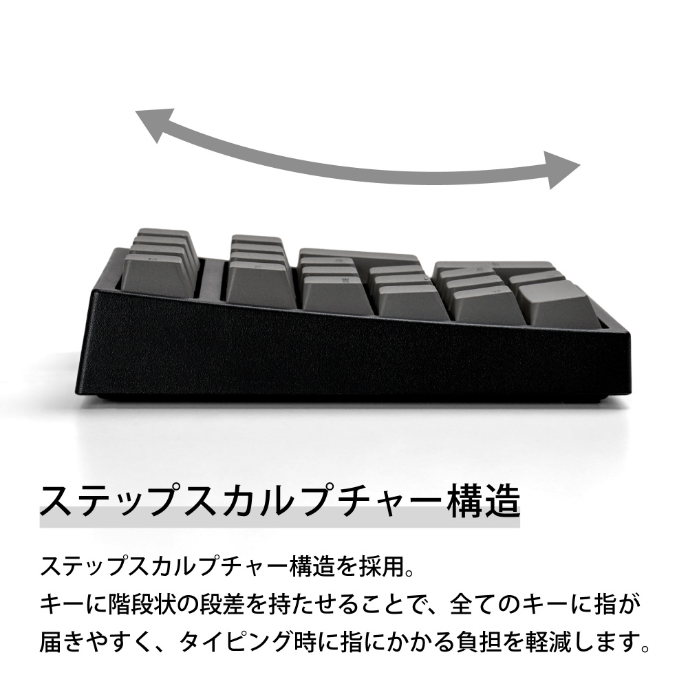 テンキー Maestro NPad(CHERRY MX 静音赤軸・Windows11対応) AS