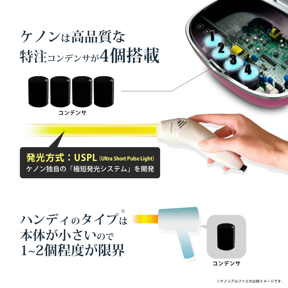 ke-non ケノン 光脱毛器 ver8.6 +ストロングカートリッジ - 脱毛・除毛