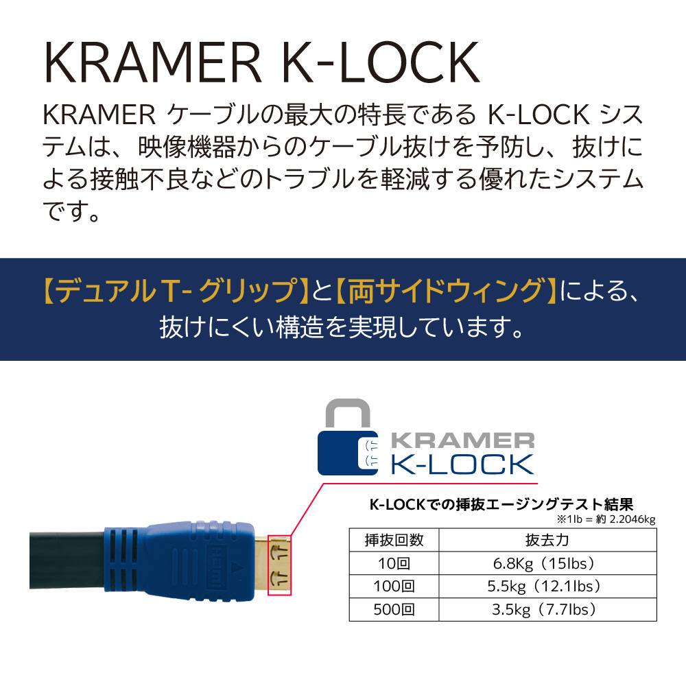 C-HM/HM/PRO-6 HDMIケーブル KRAMER（クレイマー） ブラック ［1.8m