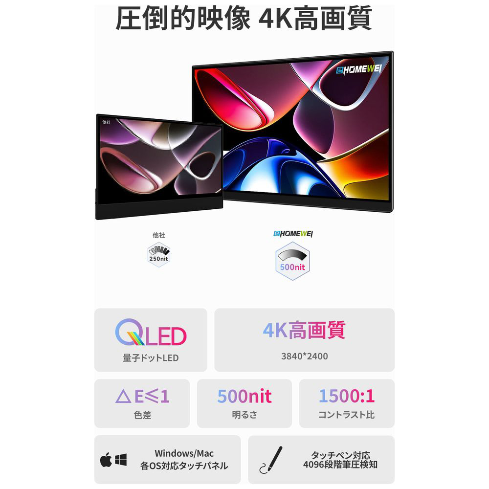 EWEI LQ-160PU 4k モバイルモニター タッチ対応 USB-C接続 モバイルモニター Lシリーズ(タッチパネル) LQ-160PU ［16型