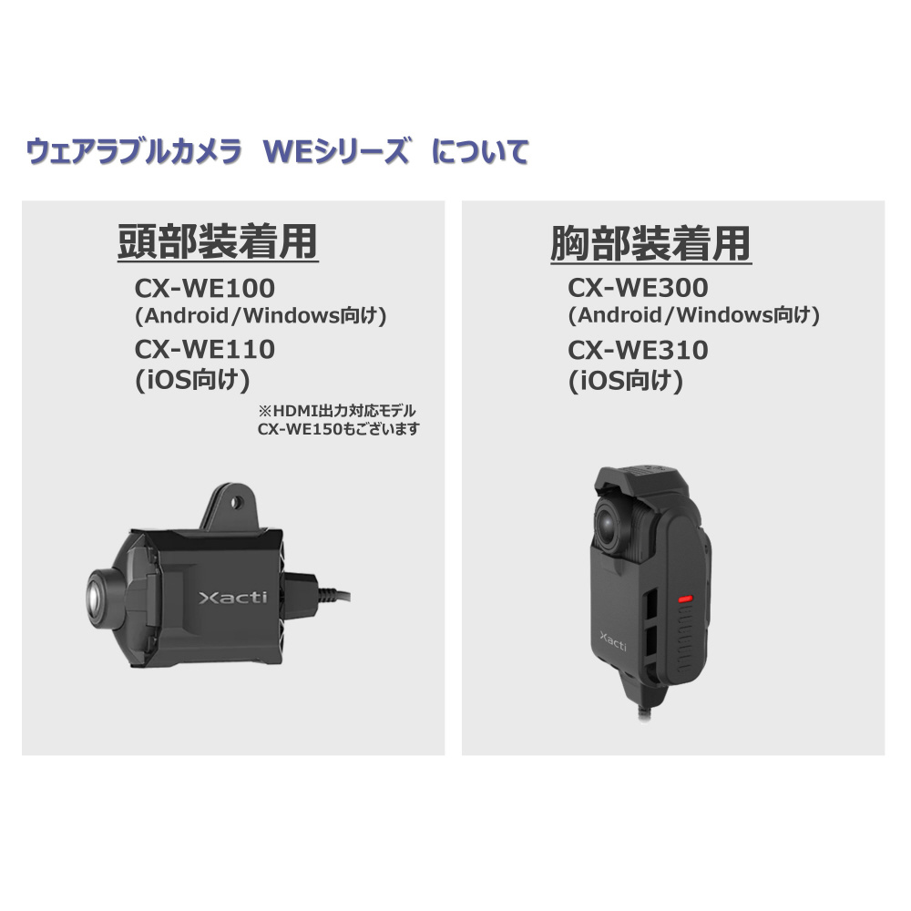 Xacti CX-WE100 [業務用ウェアラブルカメラ 頭部装着型 UVC出力対応