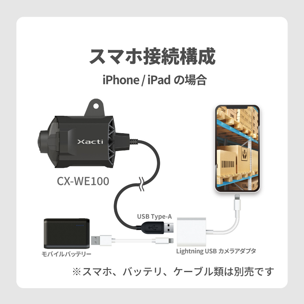 CX-WE100B1A 業務用ウェアラブルカメラ 頭部装着型 UVC出力対応/iOS