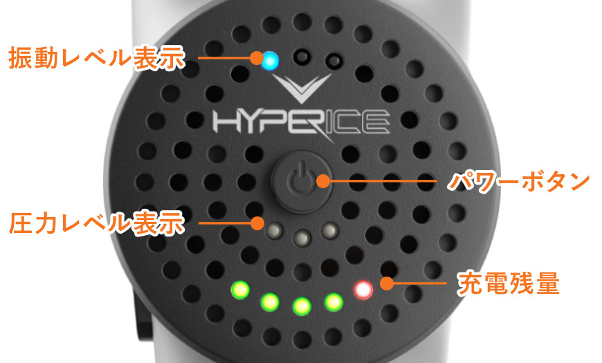 セルフケア・振動機器 HYPERVOLT＋ PLUS ハイパーボルト プラス｜の通販はソフマップ[sofmap]