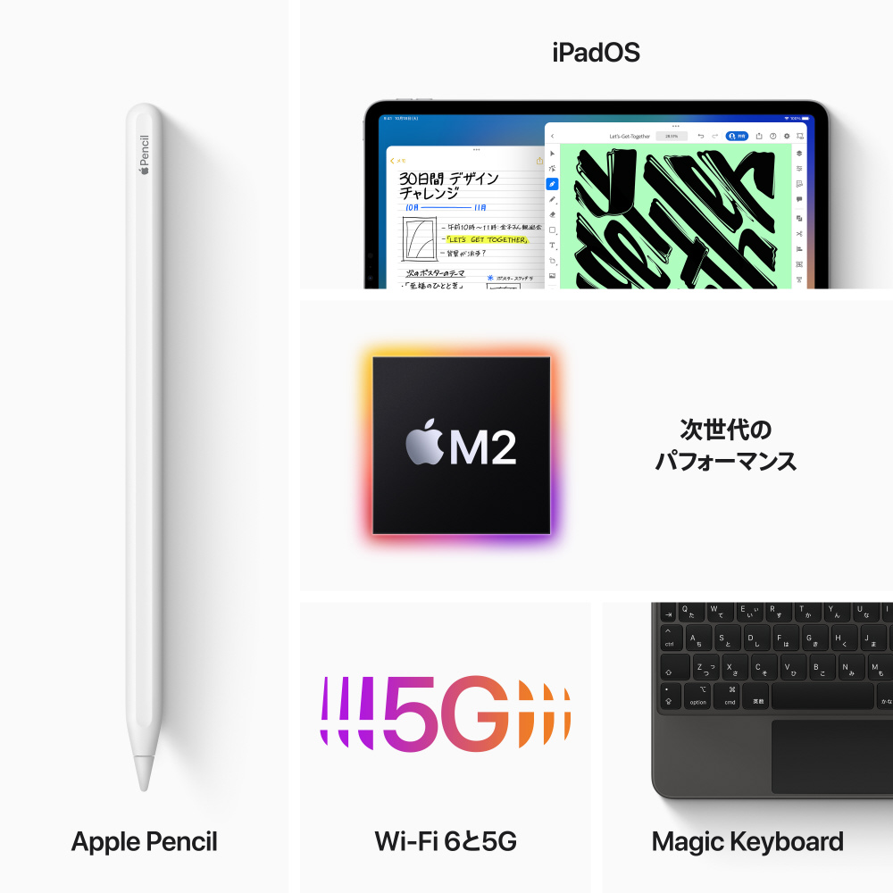 買取】iPad Pro 11インチ 第4世代 128GB MNYC3J/A スペース
