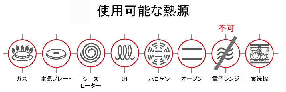 蓋付キャセロール（20cm）COOK&SPACE グレー 09832033-L ［IH対応