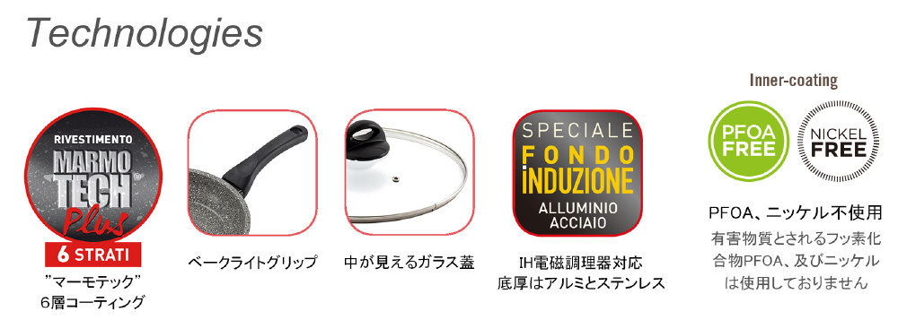専用インダクションレンジ対応 2024年製 新品 大フライパン 蓋付き↓ インダクションレンジ対応 アムウェイ 中フライパン 2024年製