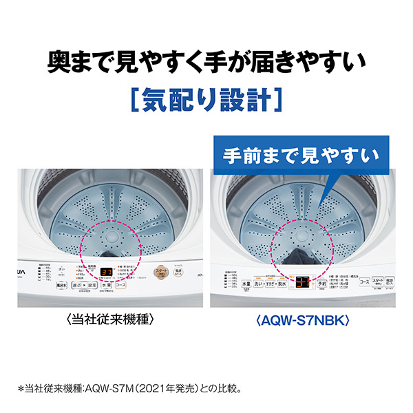生活家電 洗濯機 全自動洗濯機 ピンクゴールド AQW-S7NBK(P) ［洗濯7.0kg /上開き］