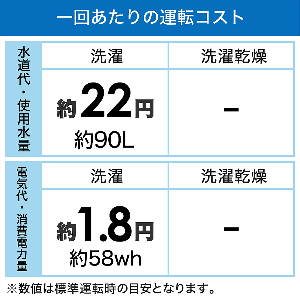 インバーター全自動洗濯機8kg ホワイト AQW-VA8P(W) ［洗濯8.0kg /乾燥