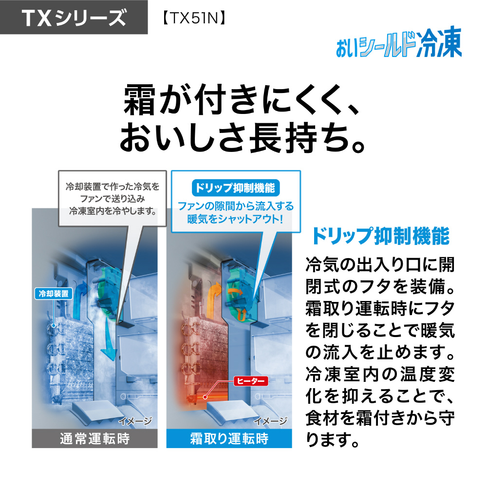 オーケー器材(DAIKIN ダイキン) YDF353B80 吹出口アダプター - エアコン