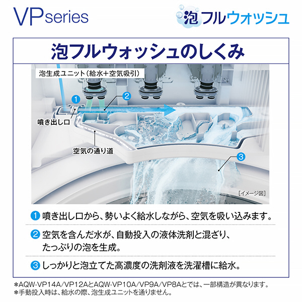 水滴と洗濯ばさみ 楽天市場】洗濯機排水口汚れシート 6枚入 SV-7268 / 【ポスト