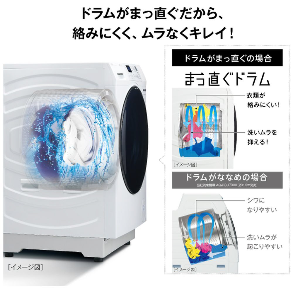 ドラム式洗濯乾燥機 AQUA ホワイト AQW-SD8A-R(W) ［洗濯8.0kg /乾燥
