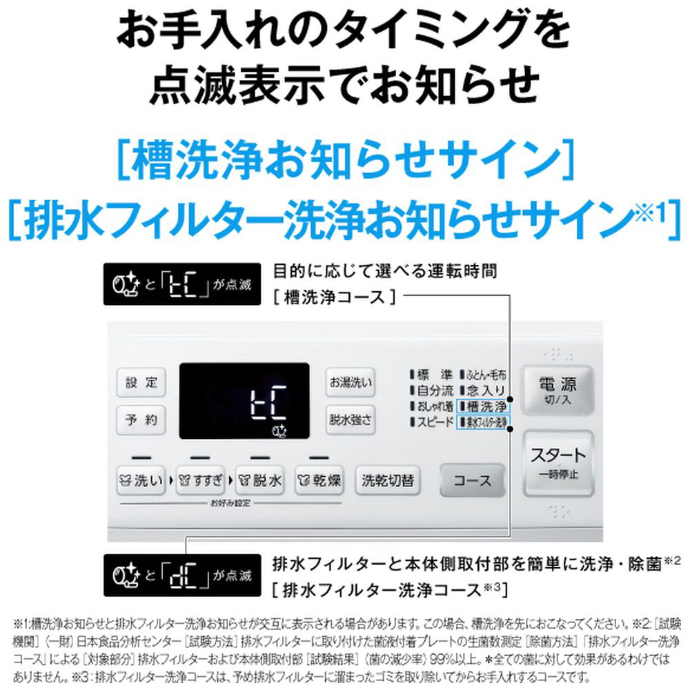 ドラム式洗濯乾燥機 AQUA ホワイト AQW-SD8A-R(W) ［洗濯8.0kg /乾燥
