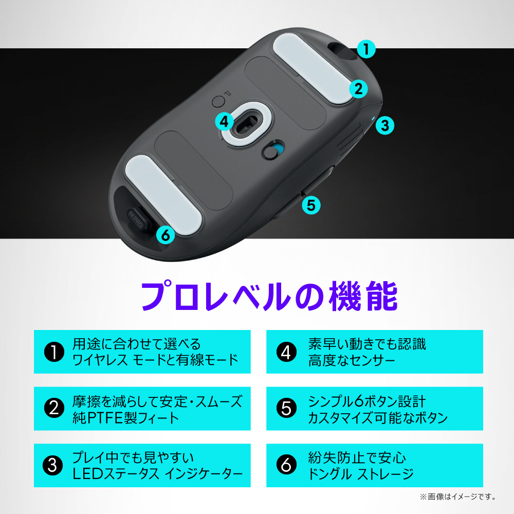 ゲーミングマウス Alienware Pro ダークサイド オブ ザ ムーン ゲーミングマウス Alienware Pro ダークサイド オブ ザ ムーン