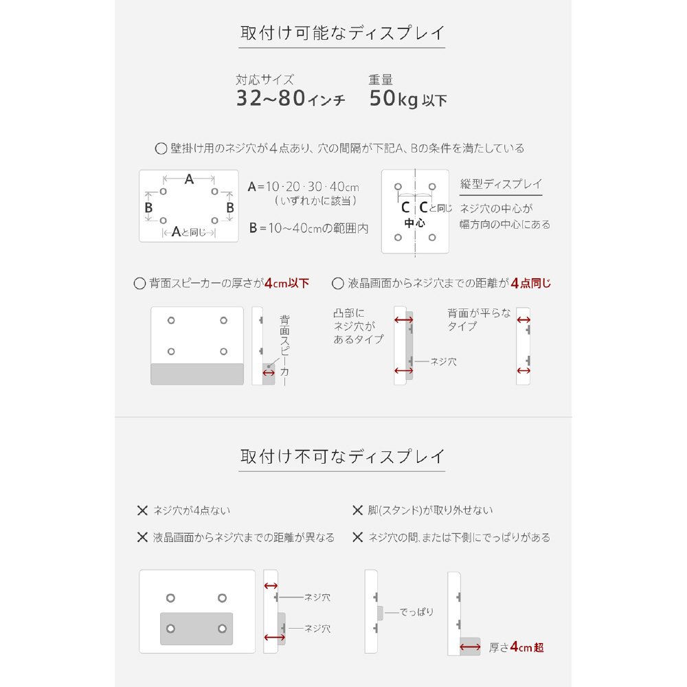 32～80V型対応 自立型テレビスタンド WALLPro ウォールプロ アクティブ