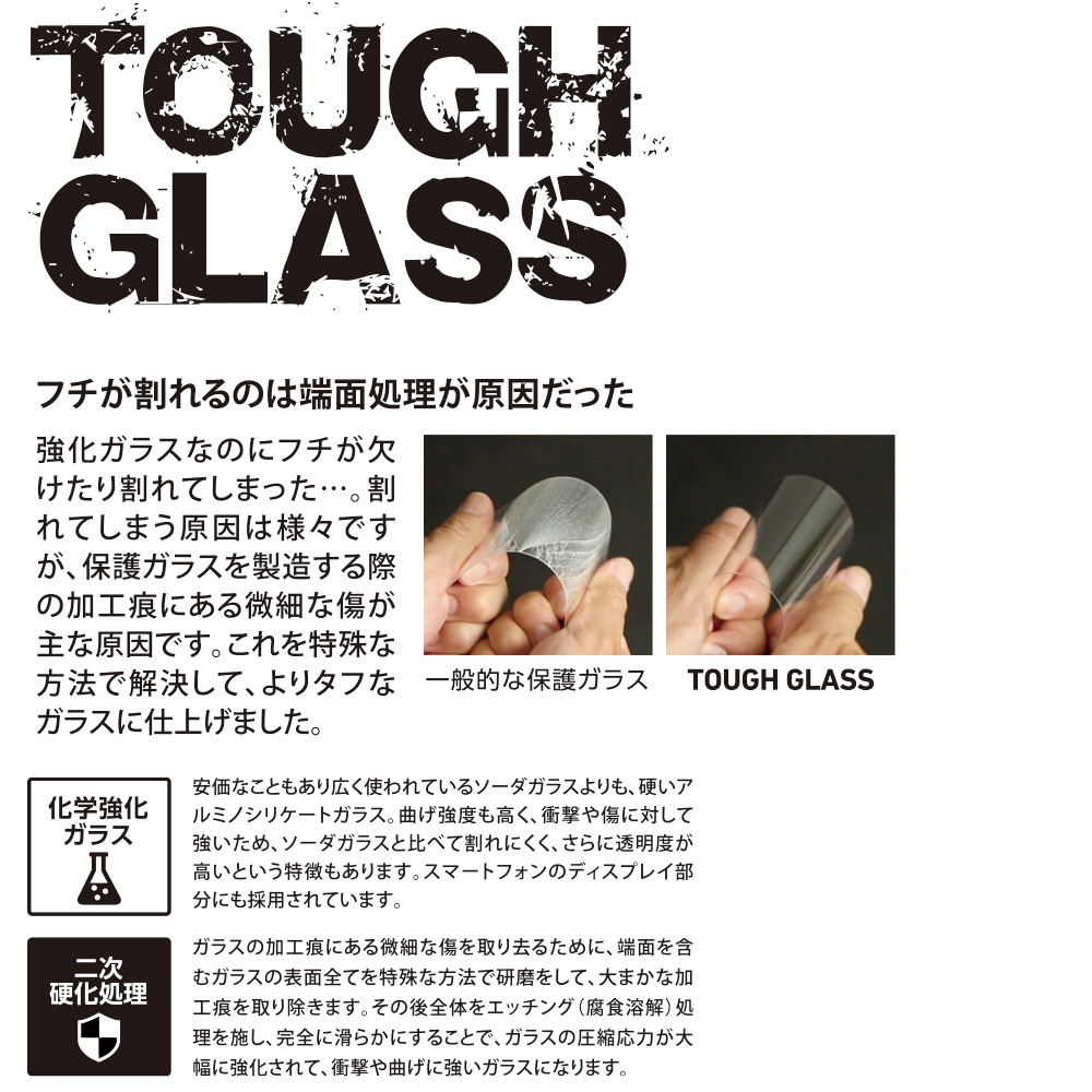 iPhone 12 mini 5.4インチ対応 TOUGH GLASS for iPhone 2020秋 5.4inch マット ガラスフィルム  全面保護 Dragontrail ドラゴントレイル DG-IP20SM2DF｜の通販はソフマップ[sofmap]