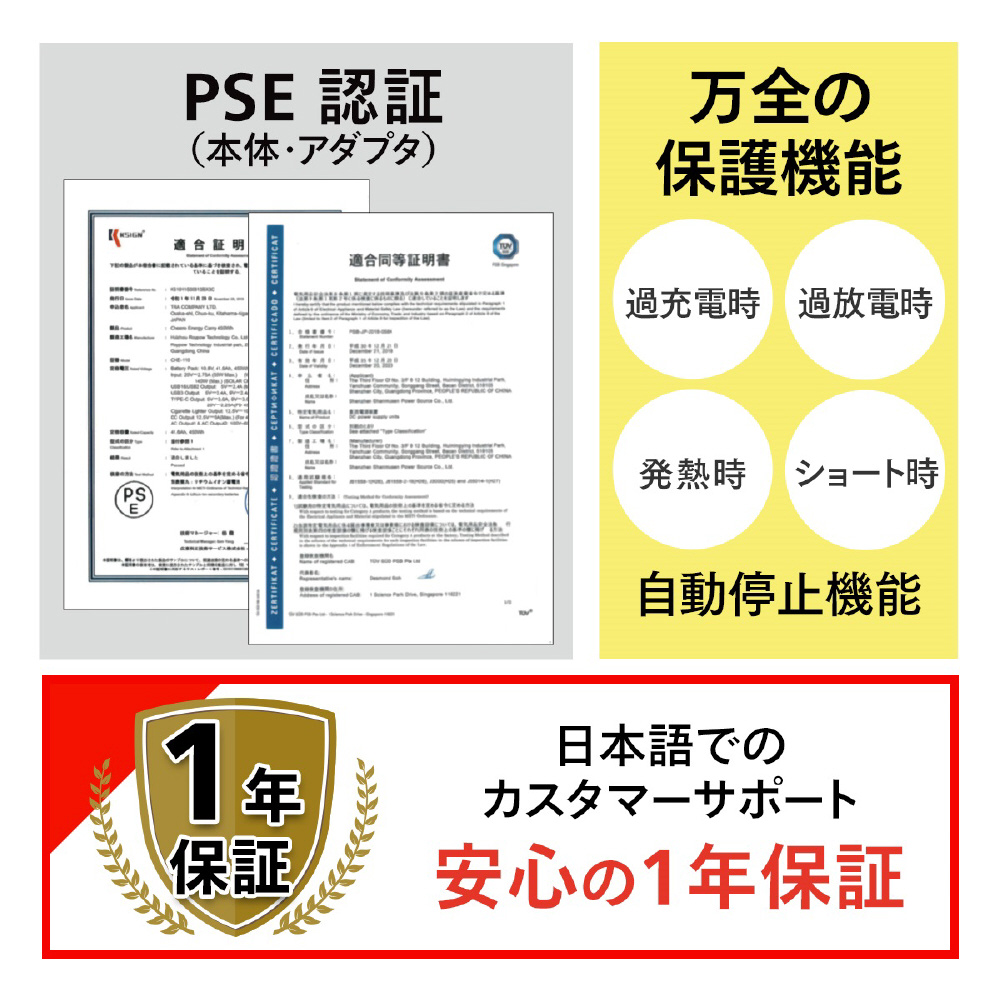 ポータブル電源 イエロー×ブラック CHE-110 [11出力 /AC充電・ソーラー(別売) /USB Power  Delivery対応]｜の通販はソフマップ[sofmap]