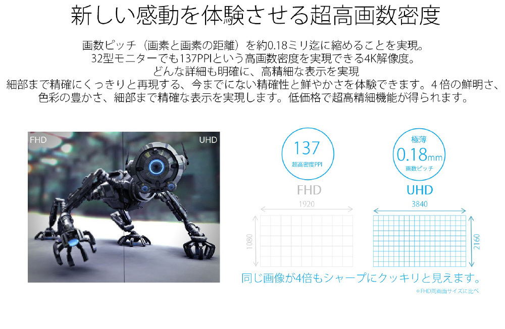 USB-C接続 PCモニター JN-IPS320CUHDR ［32型 /4K(3840×2160） /ワイド